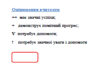 C:\Users\admin\Desktop\7_Взаємооцінювання.png